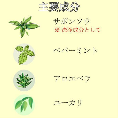 【歯磨き粉】アロマトゥースペーストPLUS 100ml