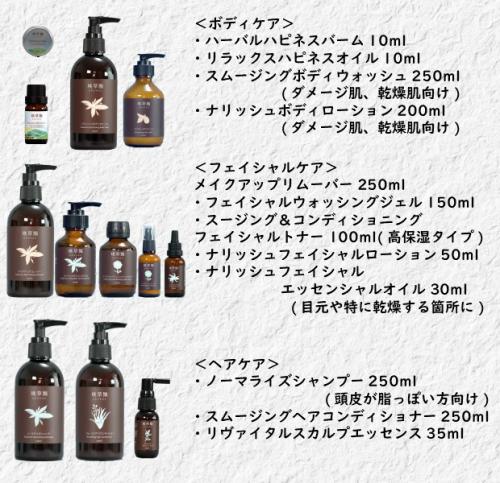 グレンジの全てが試せる!プレミアム フルセット(ブルーライン)敏感肌~乾燥肌向け