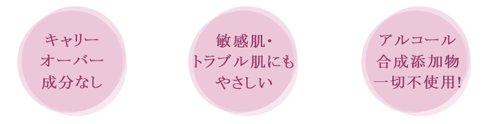 キャリーオーバー成分なし、敏感肌・トラブル肌にもやさしい、アルコール合成添加物一切不使用！